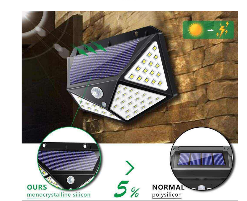 Body Sensor Lamp Wall Lamp Courtyard Lamp