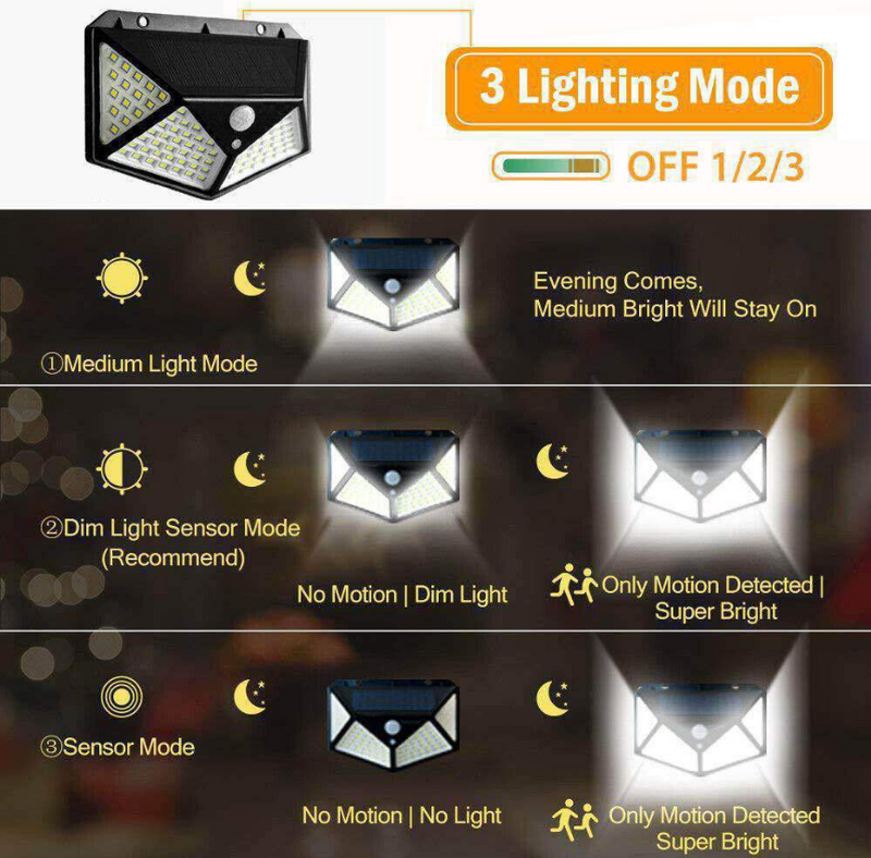 Body Sensor Lamp Wall Lamp Courtyard Lamp